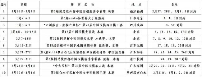 目前尤文中场阿图尔被外租到佛罗伦萨效力，尽管佛罗伦萨有意买断他，但是他的年薪是交易的障碍。